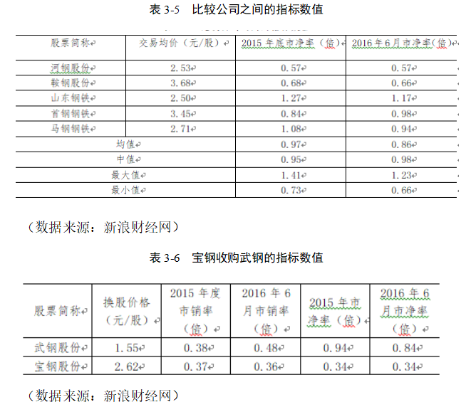 05c39dc2d1a1eb3aae53336166ddb4d3