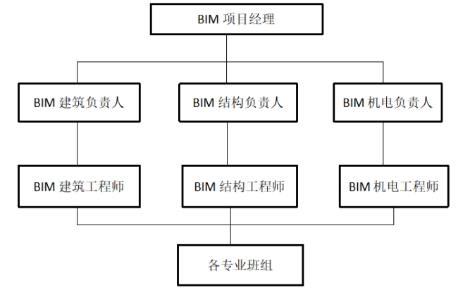 05d6c26cb5363e365044347b58b4a335