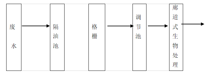 05dadbac466ec282323ff0922f149fb7