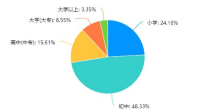 05f43a951e0e1b6a6476e8c406184b2d