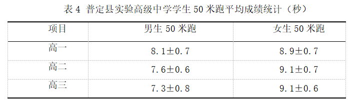0609e8ac503aa4a81926ab96dfeb63e7