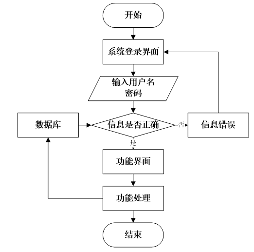 062aa1b4df494ed5f86d3cdb018ef875