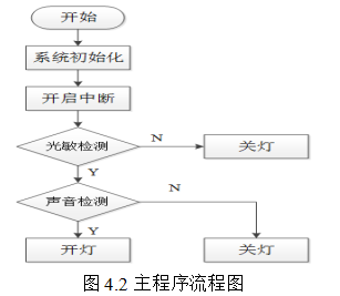 062afcaa208b8475ef786902fd4c0c98