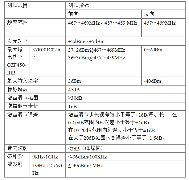 0633d8386aef15ac26a92ebab5f2c421-1