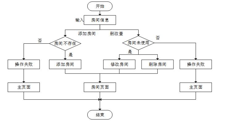 06468973852f96e7649d3e4a4b7a134b