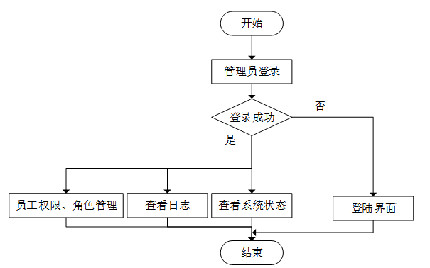 067f7ab1b830a3f58252bc7fef9e721a-1