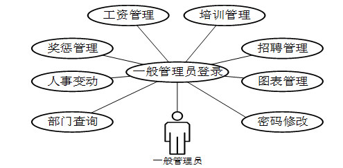 069ada7d954ae5ef85d780f921557305
