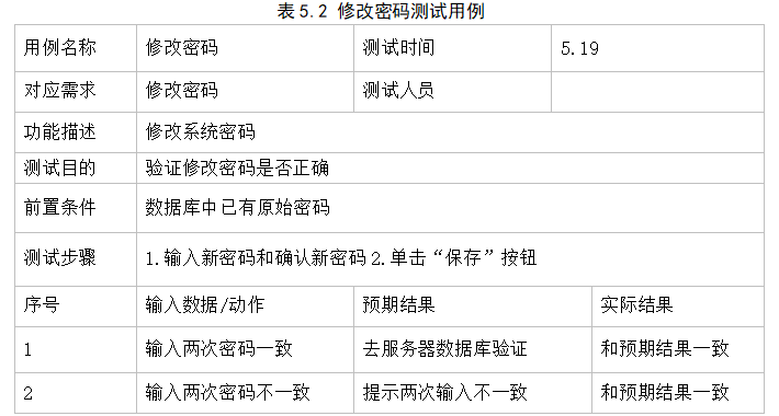 06a3cbc3b6736768a18dd4a772fa0ebf