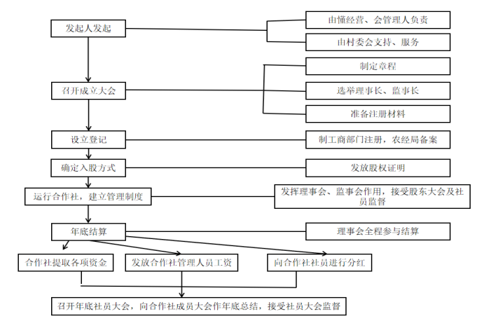 0707f91ad34c96e329936541c5c9d998