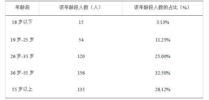 0741cd679cc629c2931c7f03b35ebf37