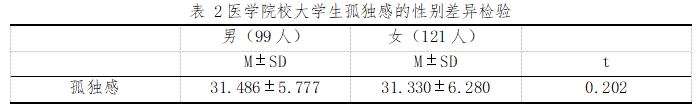 075a2cbbe2a33cfb0f0ee8703944a423