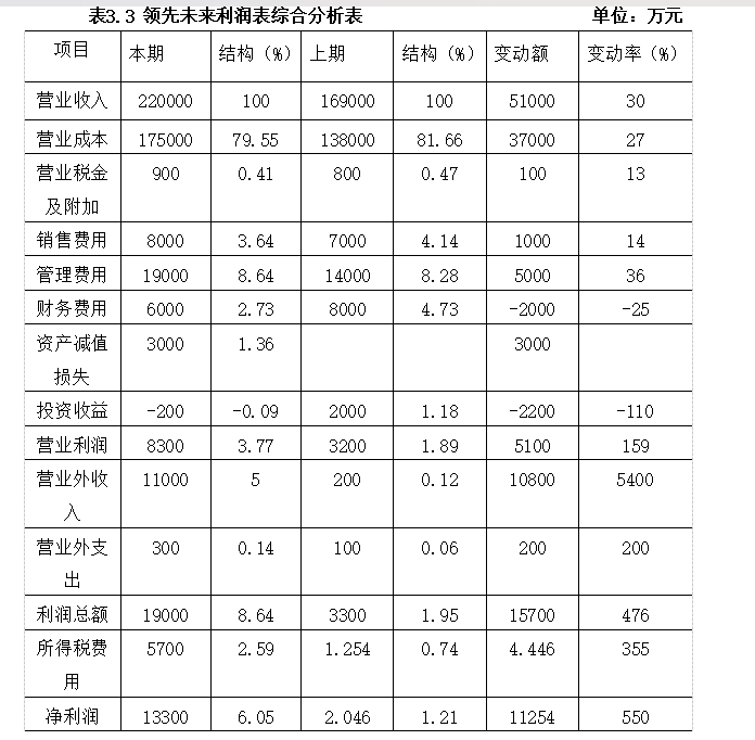 076bc63b35b955e46318d3150e748f31