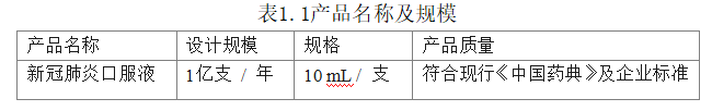 07831ab19b7f44d9a25dc83181729acc