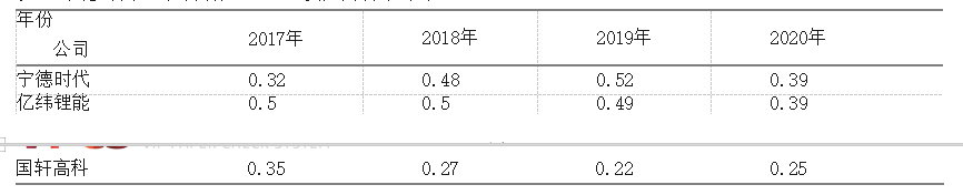 07ddc1748fe88c2339f4719d980a8bc2