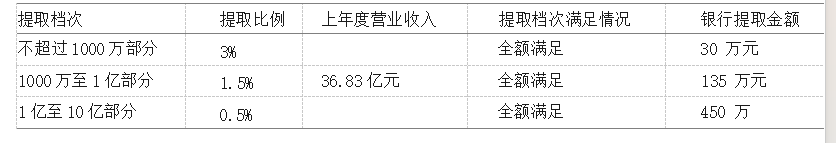 08101c91cca84a0a61810051b236d8bf-1