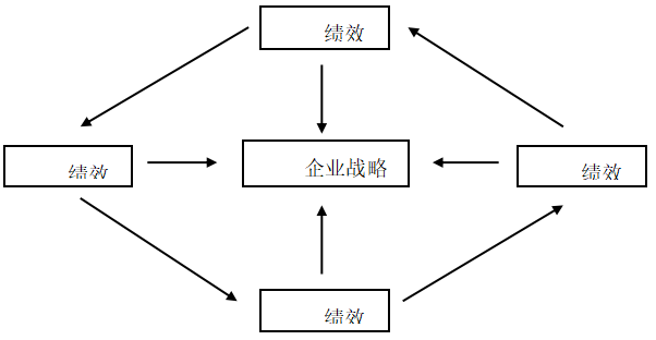 0835401862aef6497cef2764f29d8899
