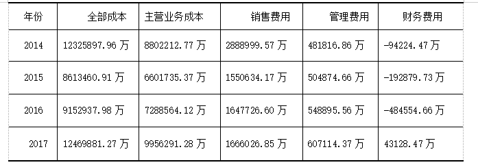 08445f5b787bc7323c0ffd2f47082c4e