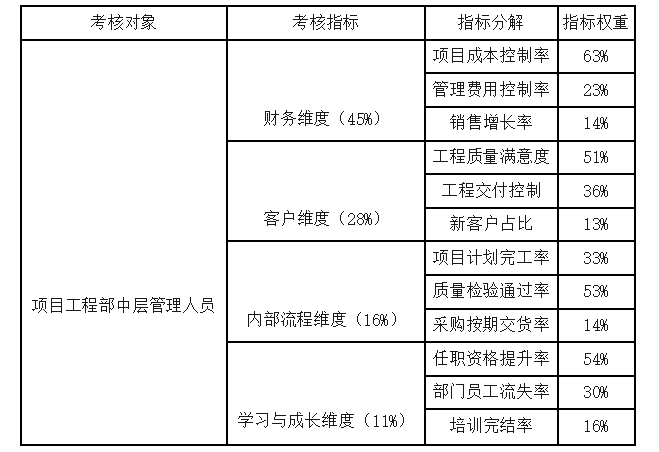 08467c86d5d5528b9ddf2128af9252b3