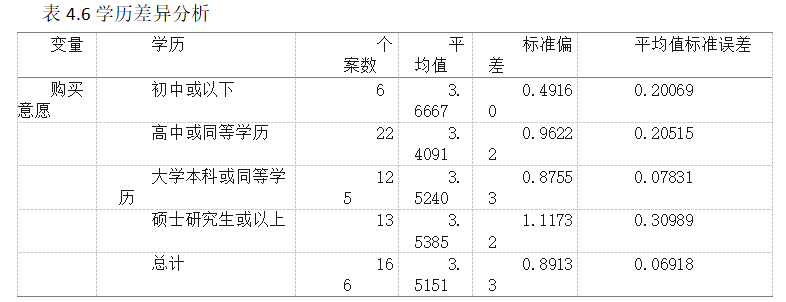 084e96ed900a9c0085927a6b5fcbe475