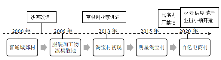 085ec823c1c345069a1466800e59a27c-1