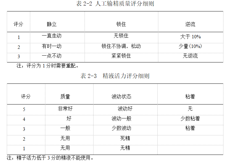 0863cf148d020f3c4c9e2bb9f771cce2