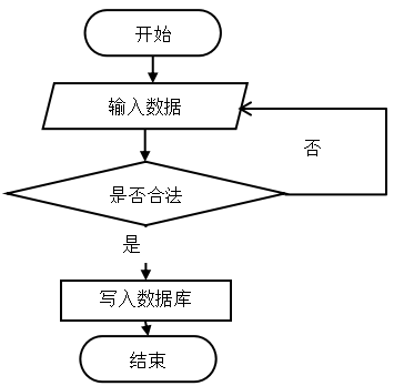 087bfce77813aa812f38f312a717c6a8