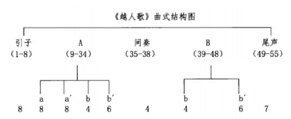 08a0fe791b9474857101c8ae6f0ef211