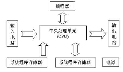 08d09abcb86fd2c796711f02aae305b3