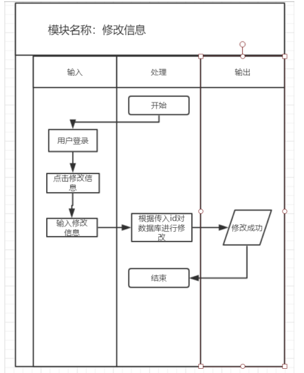 08d6b31568569d7c03afa67763703cb6