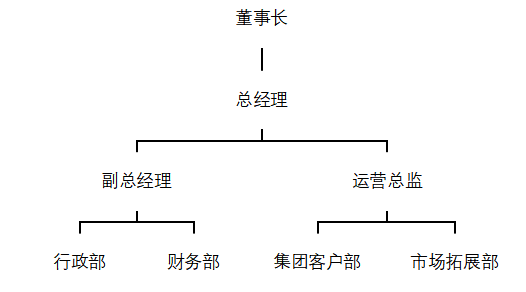 08ed1cca8a7b93ea519a1ad8e5b66a38