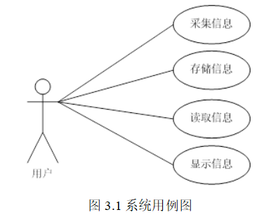 08fdf15c938a5203cf47815b31c5dd17