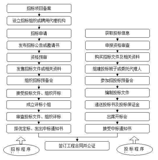 0933c858788c449f3096eddf5728cdec