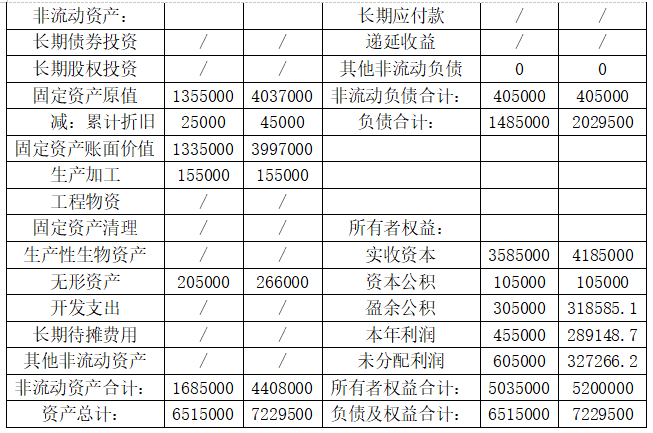 0943d220600ba9314963e30f31b36946