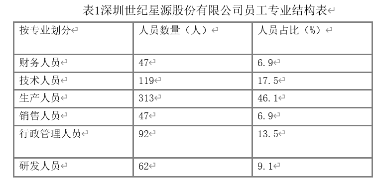 09530cb92360a7792f08ad2621096fa0