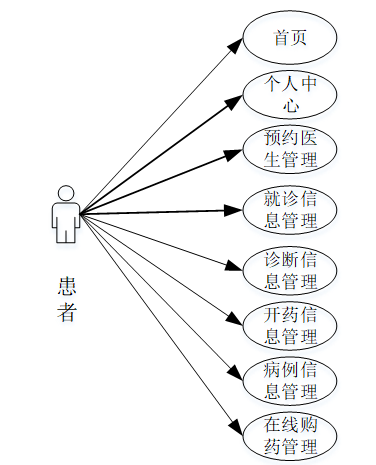 096c7d2a659d40fe03b8d553f4d5d649