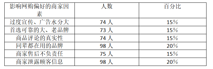 096cea60a9bd871db823b169bfa71e08