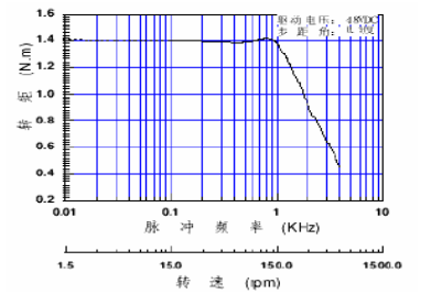 0983ceb99aea76b17567d23eba078a8b