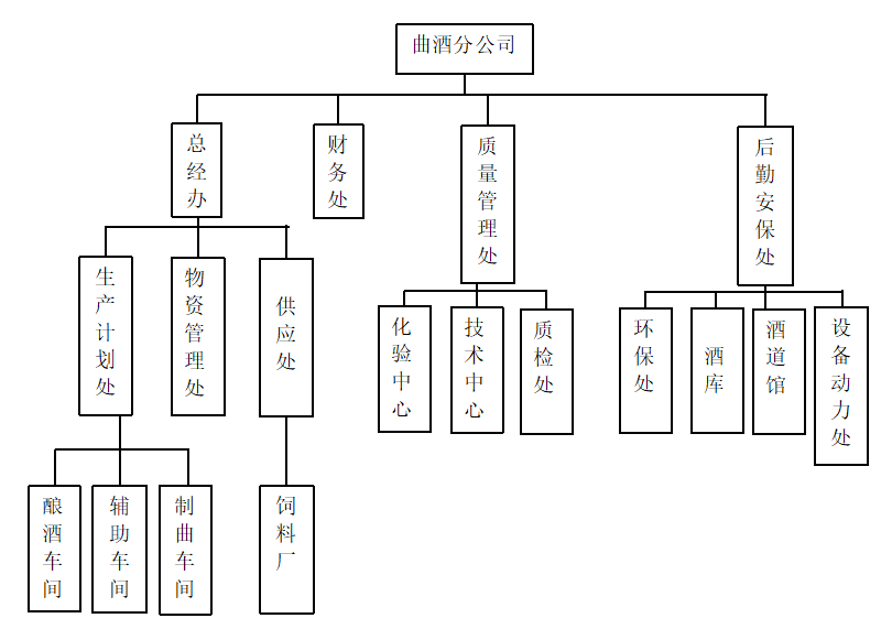 0986abf6d9c1dad37831820ac635ca4d