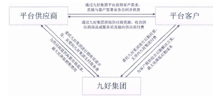 099b4ca6b648c43f541fb227cefa6ffb