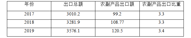 0a17b42533db3c8b67135d33b3695ece