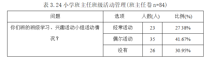 0a203d352f754bbc59641e7b594264cf