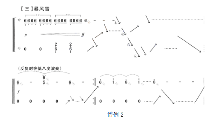 0a3c7f5d00f013d855555df2c297a8ee