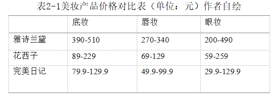0a50f3375be20d3ae00ba6afe808c33f