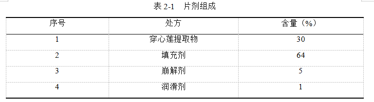 0a7c53d79ed7b319c52aa71f2828cef4