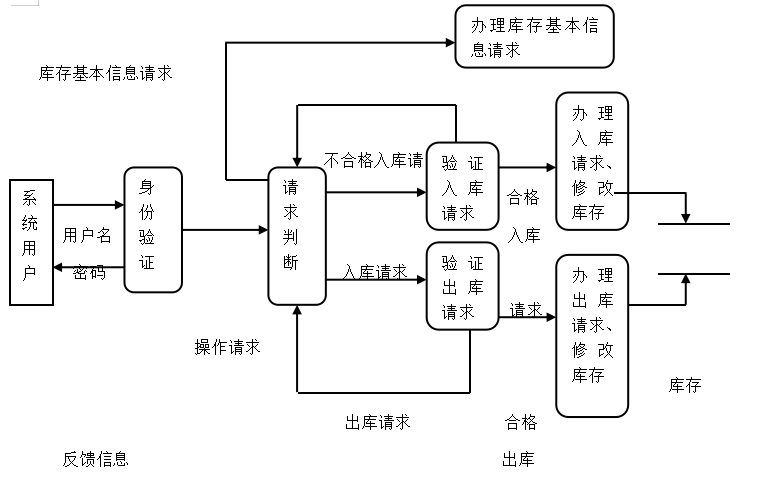 0a7f814c83a11ddb887a4d0a62afa7e4