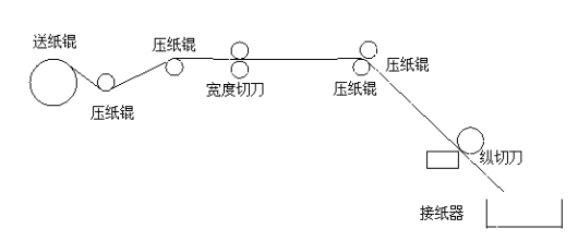 0a872db844073a58fd9108247d125b41