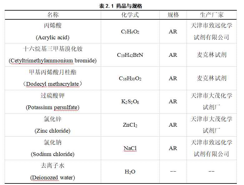 0aa400ef5b3b703809813fa9f29c9a6b