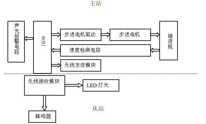 0ab4cf4b908b2582317d4122d048d3b9