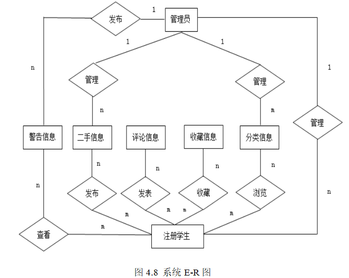 0abdd46d82b7442bf29eb9d72148a7d8