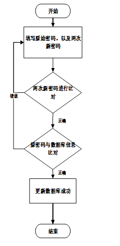 0ae664a537491dfbdb3e425b42db5e15